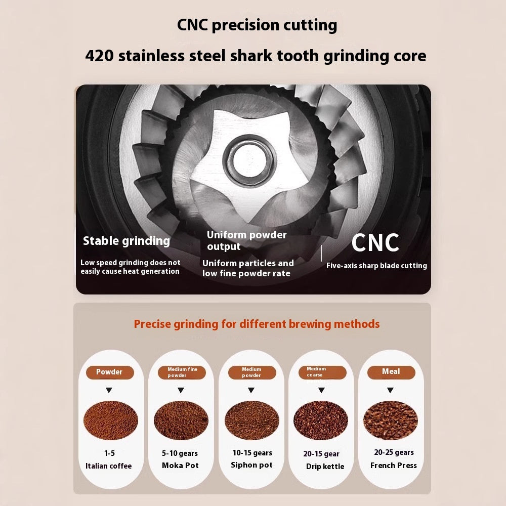 Grinder Full Génération 2